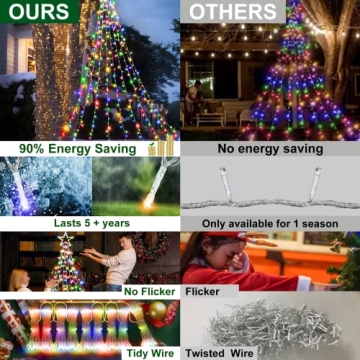 Stunning 12ft LED Christmas Tree Lights for Holiday Decor