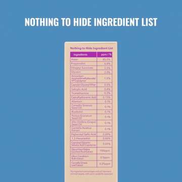 Good Molecules BHA Clarifying Gel Cream - Facial Cream with Salicylic Acid, Green Tea, and Gotu Kola Extract Soothe and Hydrate - Skincare for Face