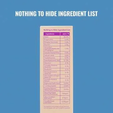 Good Molecules BHA Gel Cream - Hydrate & Soothe Skin