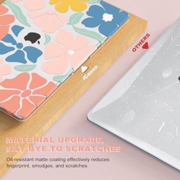 iCasso Compatible with MacBook Air 15 inch Case 2024 2023 M3 M2 Chip Model A3114 A2941, Protective Hard Shell Case for MacBook Air 15.3 inch+Keyboard Cover + Screen Protector, Colorful Flower
