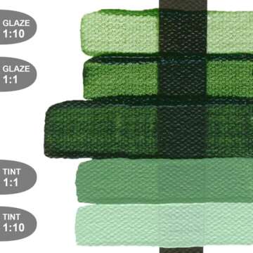 Fluid Acrylics by GOLDEN, Jenkins Green, 1 fl. oz. Bottle, Professional Acrylic Paint, Semi-Transparent