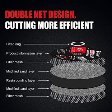 EZARC Cut Off Wheel 25 Pack for Metal Cutting