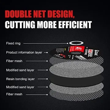 EZARC Cut Off Wheel 25 Pack for Metal Cutting