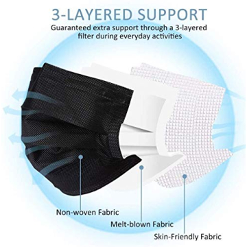 LEMENT 100 Pcs Disposable Face Masks - 3 Ply Protective Masks
