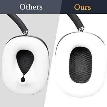 SOULWIT Silicone Ear Pads Cover Protector for AirPods Max Headphones Cushions, Sweatproof, Easily Washable, Rugged Durability - White
