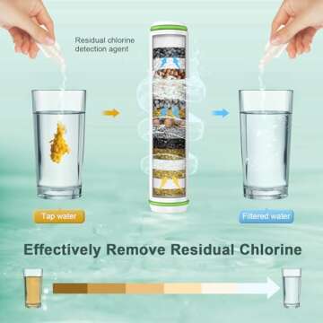 Pweran Shower Filtered Shower Head for Soft Water Experience