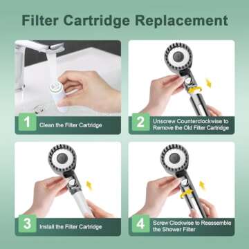 Pweran Shower Filtered Shower Head for Soft Water Experience