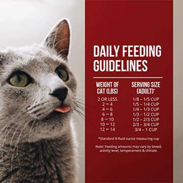 Fussie Cat Market Fresh Chicken & Turkey Meal Formula Grain-Free Dry Cat Food 10lb