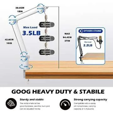 BOMGE Boom Arm Mic Stand - Adjustable Heavy Duty Suspension Boom Scissor Arm Stand with Cable Management Channels, Desk Clamp for Podcasts, Streaming, Gaming, Home Office, Recording (White)