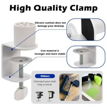 BOMGE Boom Arm Mic Stand - Adjustable Heavy Duty Suspension Boom Scissor Arm Stand with Cable Management Channels, Desk Clamp for Podcasts, Streaming, Gaming, Home Office, Recording (White)