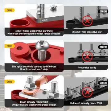 Joinfworld Bus Bar 12V 250A Power Distribution Block 4 x 3/8" Studs 12 Volt Automotive Marine Battery Busbar Terminal Block with Cover - Negative&Positive