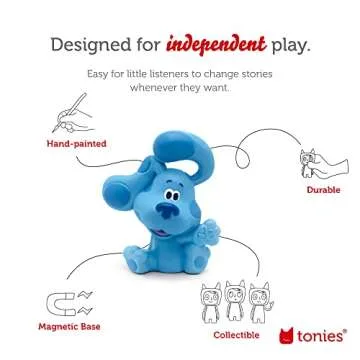 Engaging Blue’s Clues & You Tonie for Kids' Learning Fun