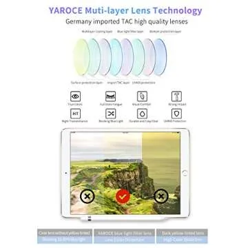 YAROCE Blue Light Glasses - Stylish & Effective Eye Protection