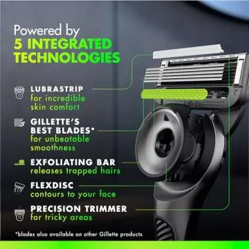 GilletteLabs with Exfoliating Bar by Gillette Razor for Men - 1 Handle, 4 Razor Blade Refills, Holiday Gifts for Men, Includes Premium Magnetic Stand