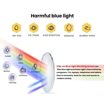 Clip-On Reading Glasses for Blue Light Blocking Comfort