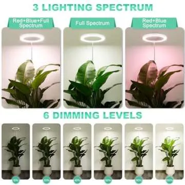 LORDEM 10" Grow Light for Indoor Plants, Full Spectrum Plant Lamp with 160 LEDs, 4H/8H/12H Timer, 10 Dimmable Levels, 3 Spectrum Modes, Height Adjustable 61", Ideal for Growing Large Tall Plants