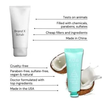 Koa Life Scrub Me The Right Way - Exfoliating Face Scrub, Eucalyptus Exfoliator, Coconut Shell Exfoliating Scrub, Sensitive Skin, Vegan - 15 Ml