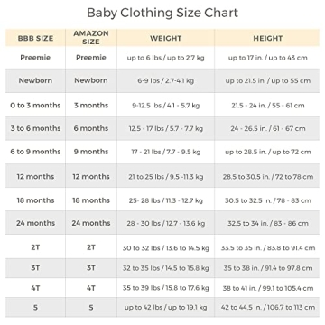 Burt's Bees Baby Boy Organic Cotton Jumpsuits for Infants