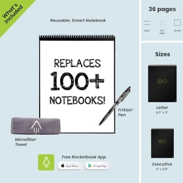 Rocketbook Flip Reusable Smart Notepad - Eco-Friendly