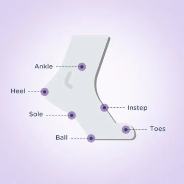 Body Glide Anti Blister Balm for Heels, Shoes & More