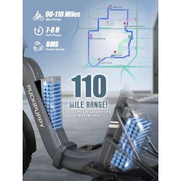 Electric Tricycle for Adult, 110 Miles Range, 500 LB Load, 20'' Fat Tire Electric Trike with Large B...