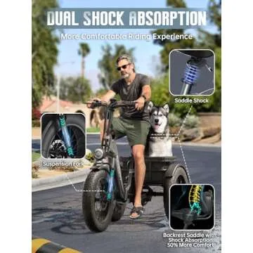 Electric Tricycle for Adult, 110 Miles Range, 500 LB Load, 20'' Fat Tire Electric Trike with Large Basket, Rear Differential, 48V/15Ah&18Ah Battery, 750W Motor for Sand Road, City Road (Husky- Grey)
