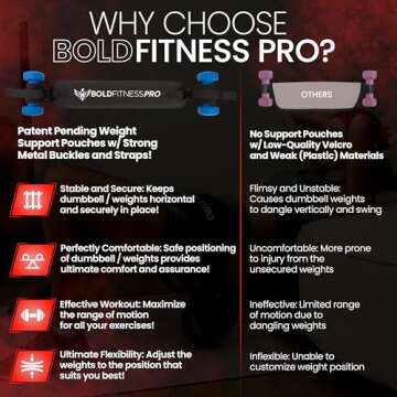 Hip Thrust Belt For Dumbbells Heavy, Kettlebells, Plates - Ultra-Durable Booty Belt for Hip Thrust - Hip Thrust Pad With Weight Support Pouches for Ultimate Stability and Comfort - Weight Lifting Belt