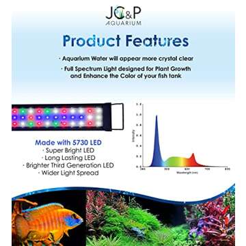 JC&P Full Spectrum Aquarium LED Light with Extendable Brackets with Red, Green, Blue and White LEDs Aquatic Fish Tank Light with Dimming Timer, Color Modes and Control 32W(28"-36")