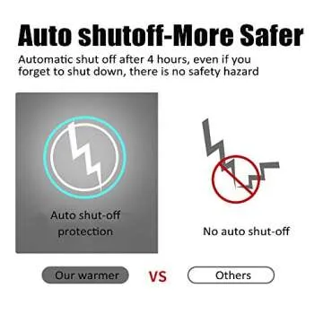 Coffee Mug Warmer, KRGMNHR Auto-Shutoff Cup Warmer for Home Office Desk Use, Electric Beverage Warmer Heating Plate for Tea, Water, Cocoa, Milk