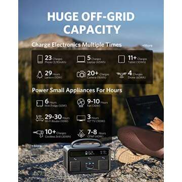 Anker Portable Power Station, PowerHouse II 400, 388Wh - Ultimate Charging Solution