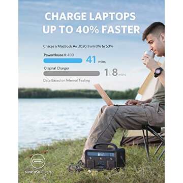 Anker PowerHouse II 400 Portable Power Station 388Wh