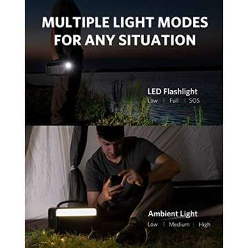 Anker PowerHouse II 400 Portable Power Station 388Wh