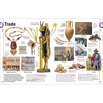 Our World in Pictures - A Fun Children's Encyclopedia