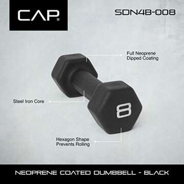 CAP Barbell Black Neoprene Coated Dumbbell, 8 lb Pair