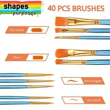 Easel & Canvas Sets 52 Pcs Painting Supplies(4 PCS Easels+4 PCS Canvases+ 40 PCS Brushes+4 PCS Palettes) 16 Inch Tabletop Easel Wooden Art Easel for Kids & Adults/Sip and Paint Party Supplies