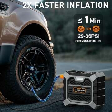 ZOPOM Tire Inflator Portable Air Compressor with Digital Pressure Gauge