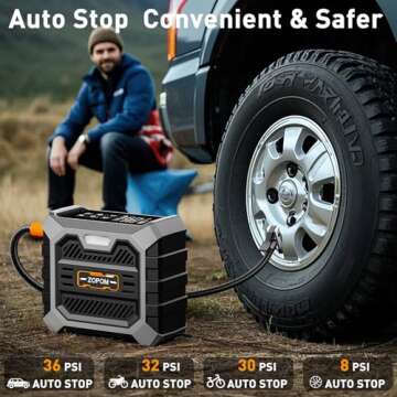 Portable Tire Inflator with Digital Gauge for Cars