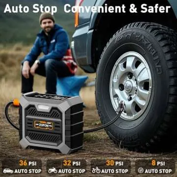 Portable Tire Inflator with Digital Gauge for Cars