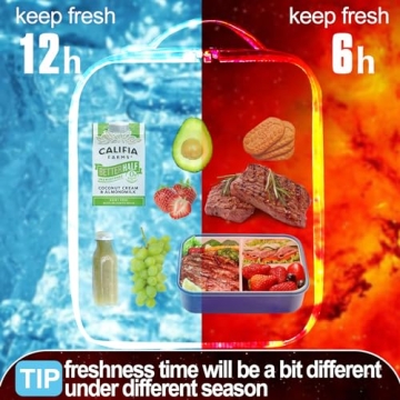 Cute Corduroy Insulated Lunch Bag for School Travel