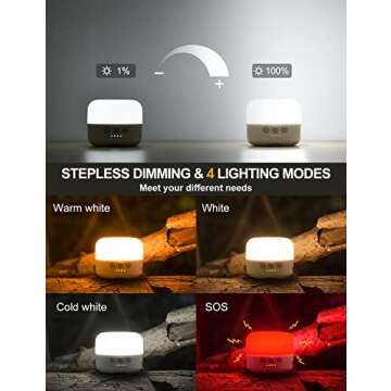 ZMNT LED Camping Lantern Rechargeable 1000LM Brightness