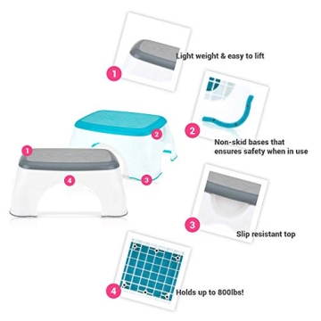 Nuby Gray Step Up Stool - Lightweight & Sturdy