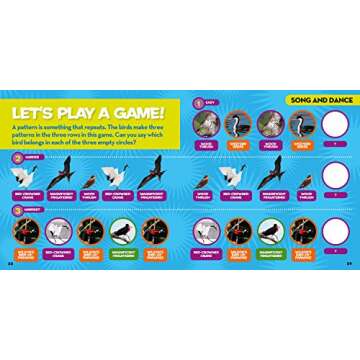 National Geographic Little Kids First Big Book of Birds (National Geographic Little Kids First Big Books)