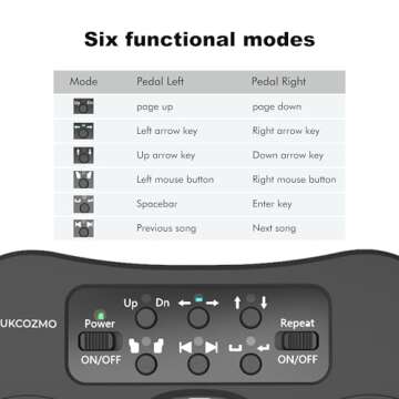 LUKCOZMO Wireless Page Turner Pedal for Musical Instruments