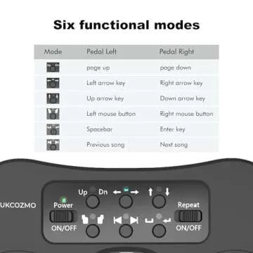 LUKCOZMO Wireless Page Turner Pedal for Musical Instruments