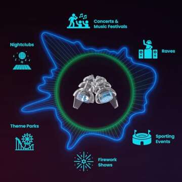 Eargasm Smaller Ears Earplugs - Blue High Fidelity Filtered Noise Reducing Reusable Ear-Plugs for Ki...