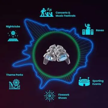 Eargasm Smaller Ears Earplugs - Blue High Fidelity Filtered Noise Reducing Reusable Ear-Plugs for Ki...