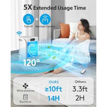 JYew Portable Air Conditioner Fan with 4-in-1 Functionality