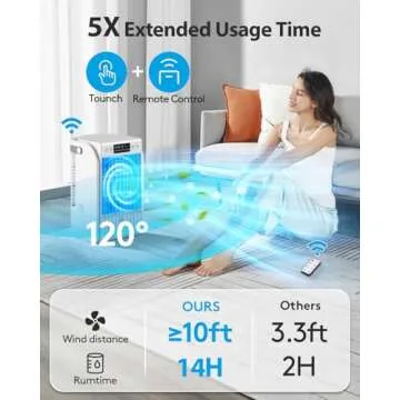 JYew Portable Air Conditioner Fan with 4-in-1 Functionality