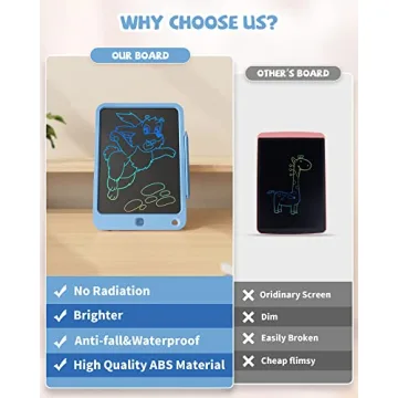 10 Inch LCD Writing Tablet Colorful Doodle Board Kids Gift
