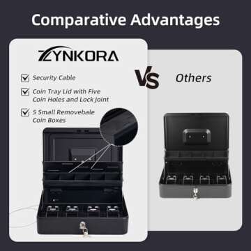 ZYNKORA Large Cash Box with Adjustable Coin Tray
